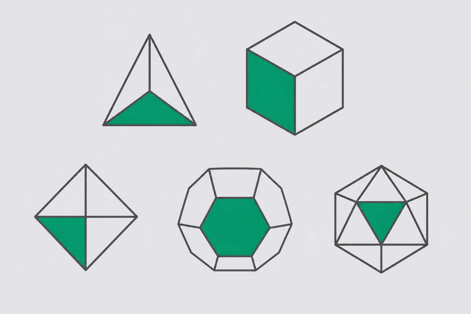 Fair dice in a browser: modulo bias and why I care on a d20
