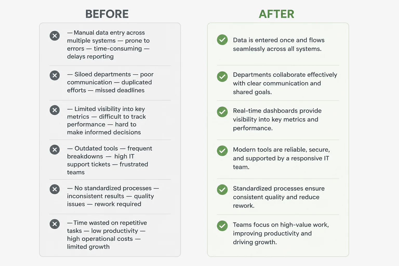 Before and after of a paragraph with em dashes and filler openers removed