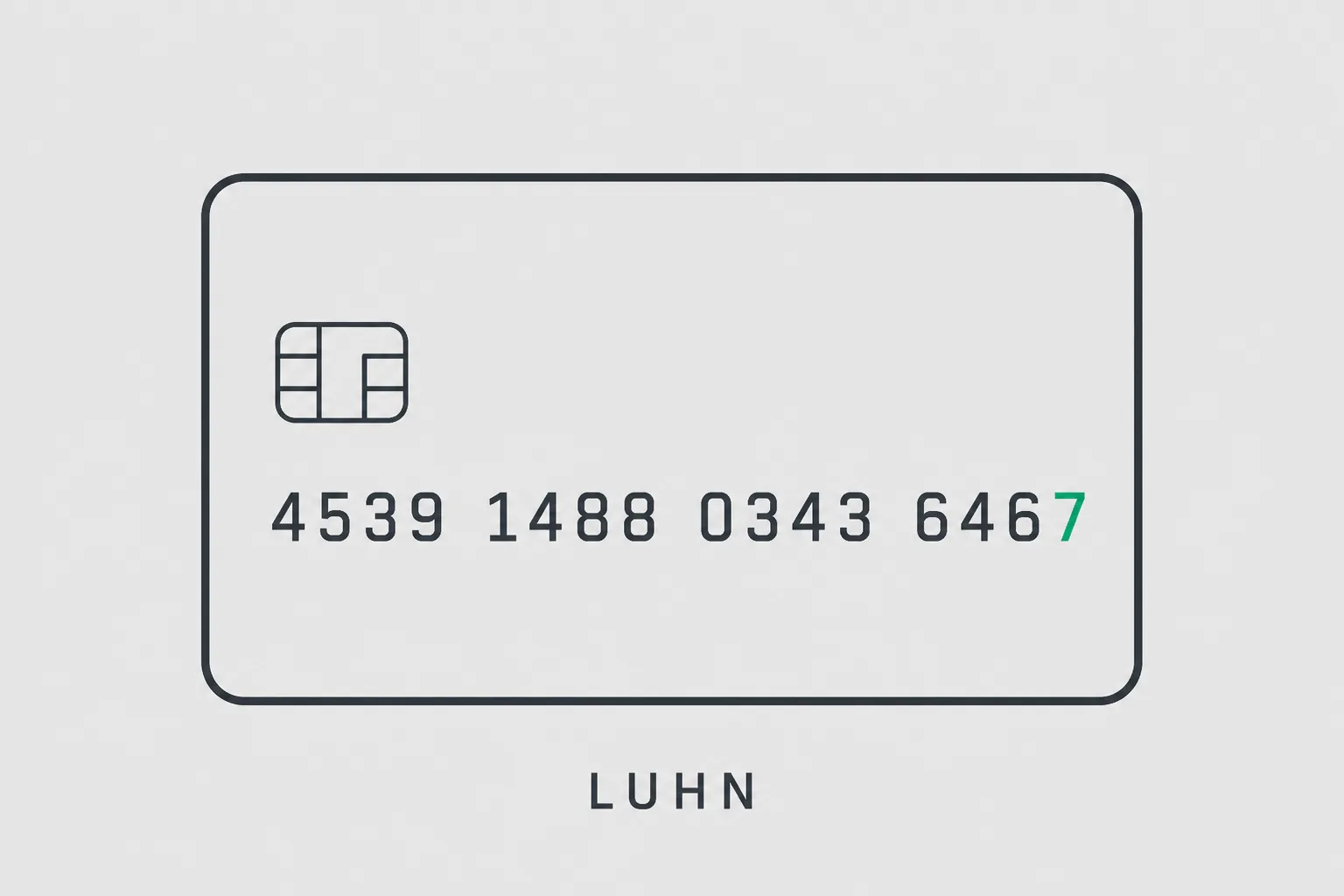 Luhn test cards: valid checksums that must never charge