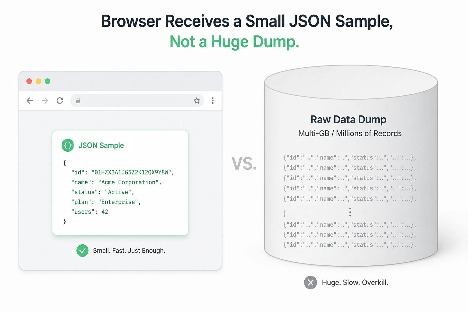 R2 folder layout with manifest.json and numbered shard JSON files