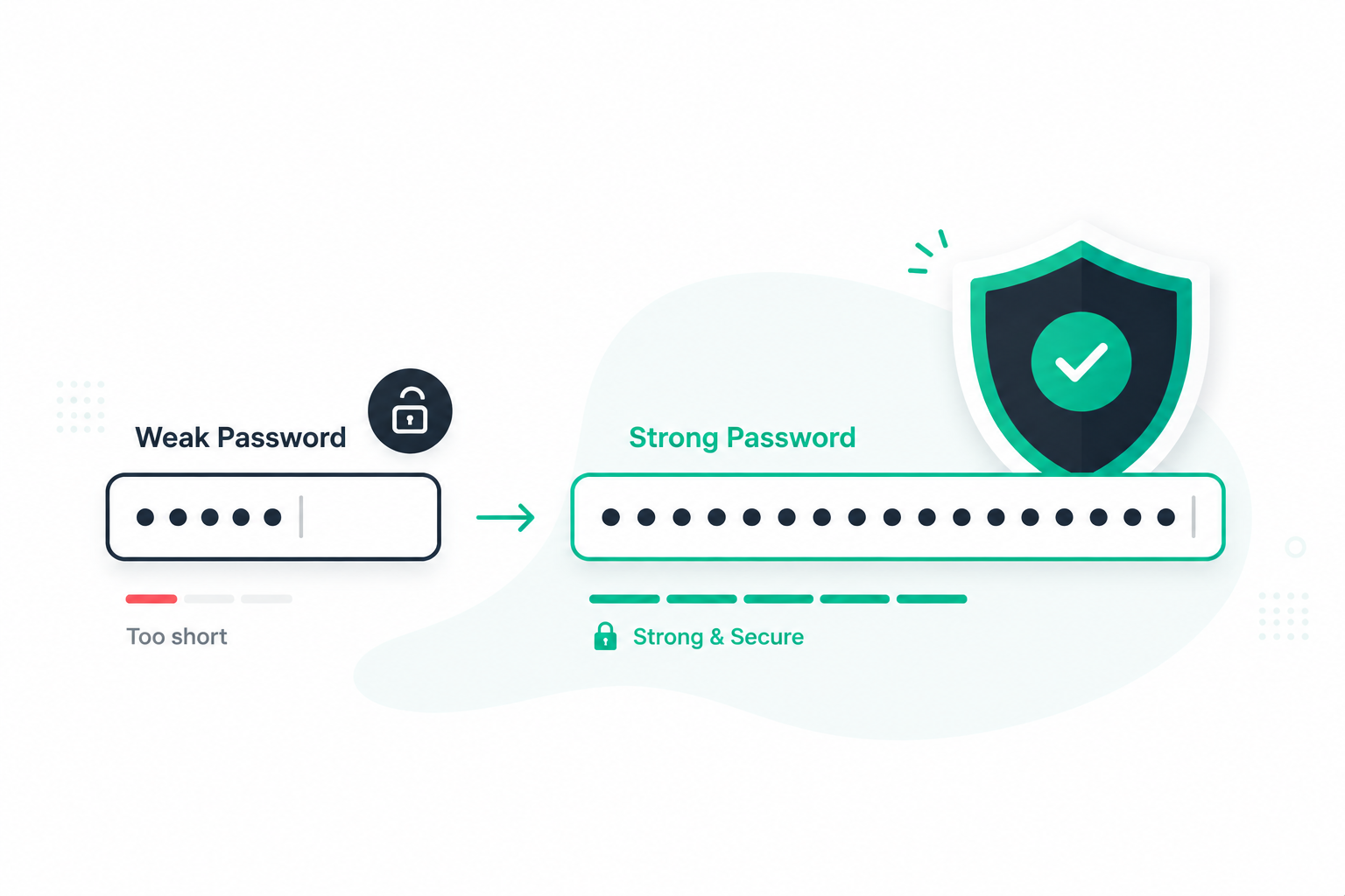 How to Generate a Strong Password (and What Makes One Strong)